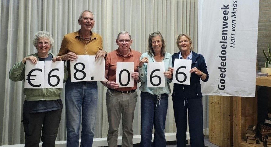 goede doelen opbrengst 2026